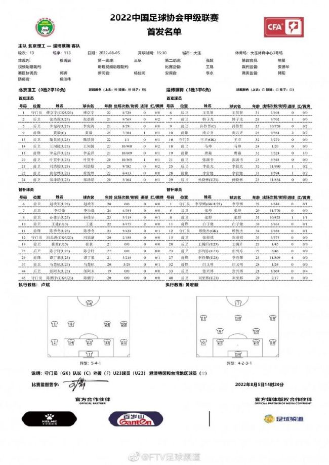 该片由山崎贵执导并撰写剧本，滨边美波、神木隆之介、安藤樱、佐佐木藏之介、青木崇高、山田裕贵等人主演，故事设定在二战后的日本，哥斯拉的出现仿佛要给已经变得一无所有的日本再添一击，将这个国家打到负值